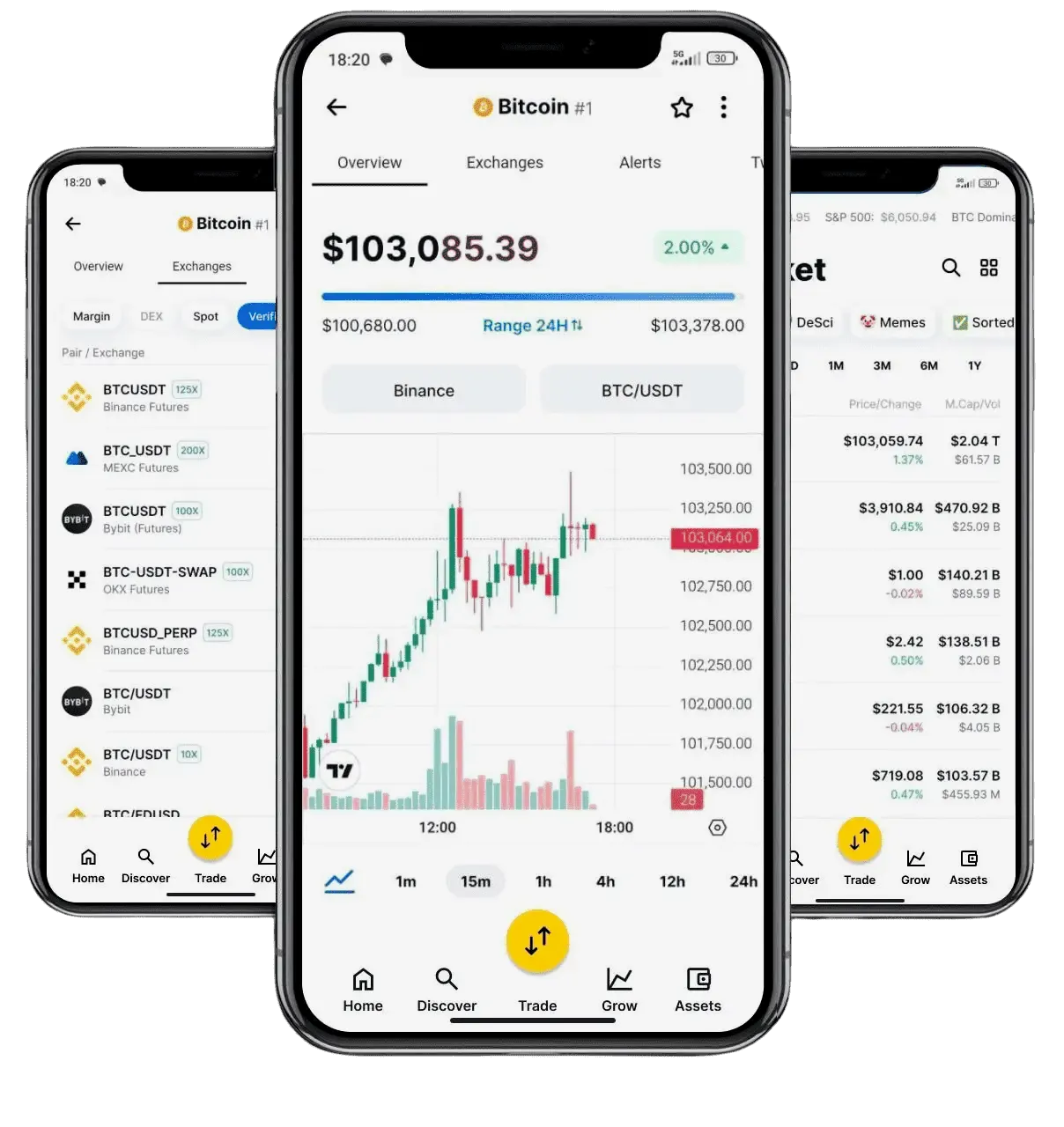 Talvurieks digital finance