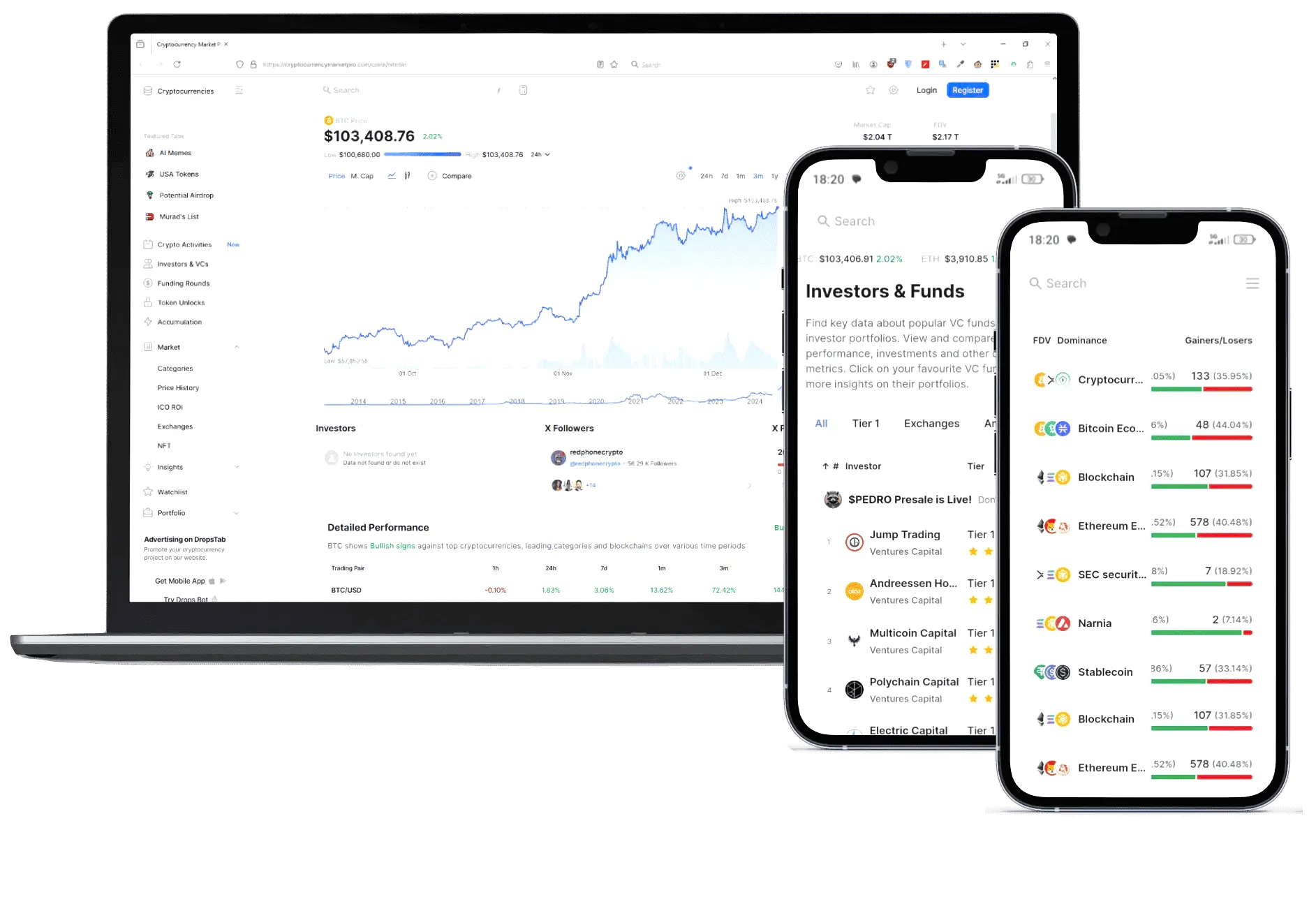 Talvurieks investment system